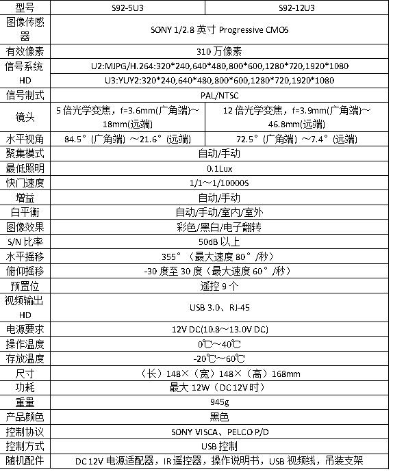 S92-U3高清會(huì)議攝像機(jī)產(chǎn)品參數(shù)